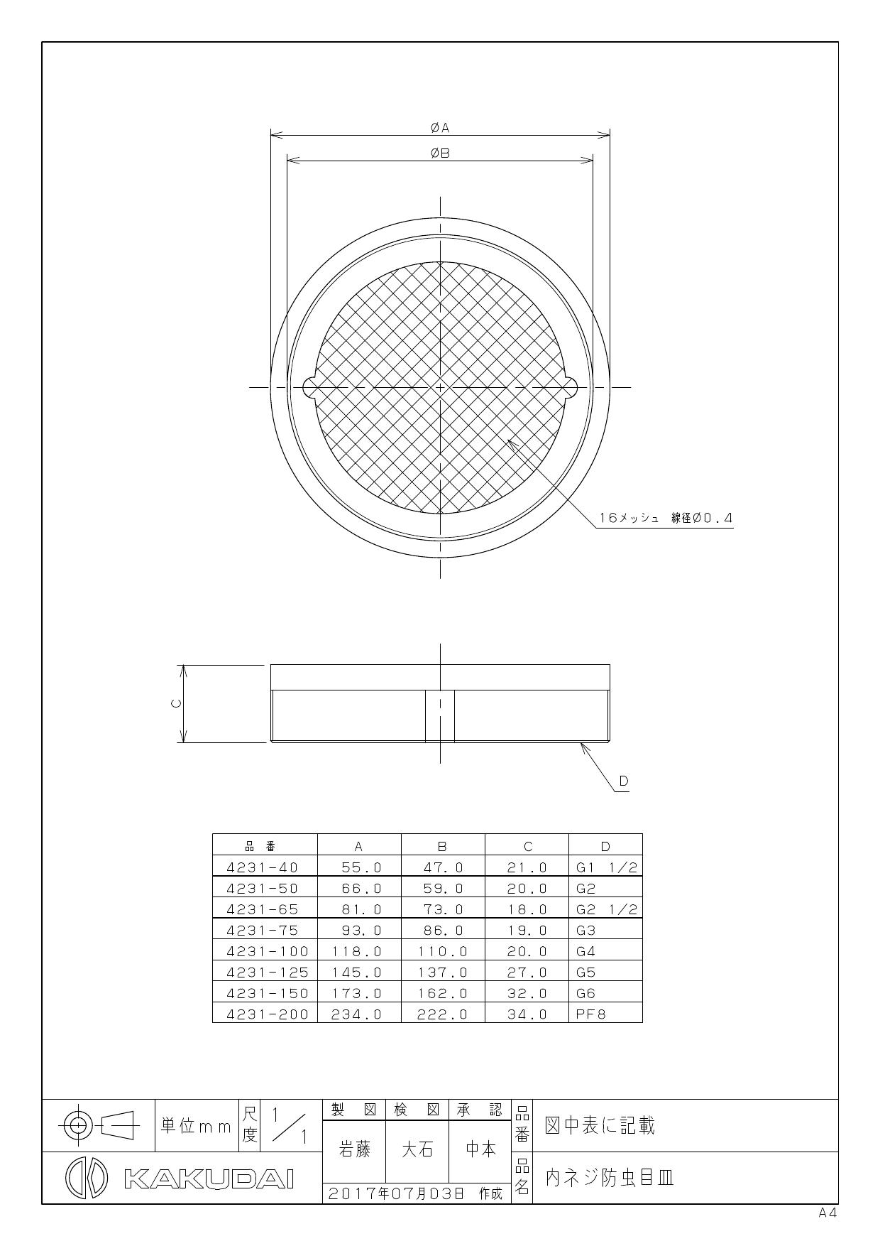 カクダイ 山型防虫目皿 KAKUDAI 浴室用具 | www.vinoflix.com