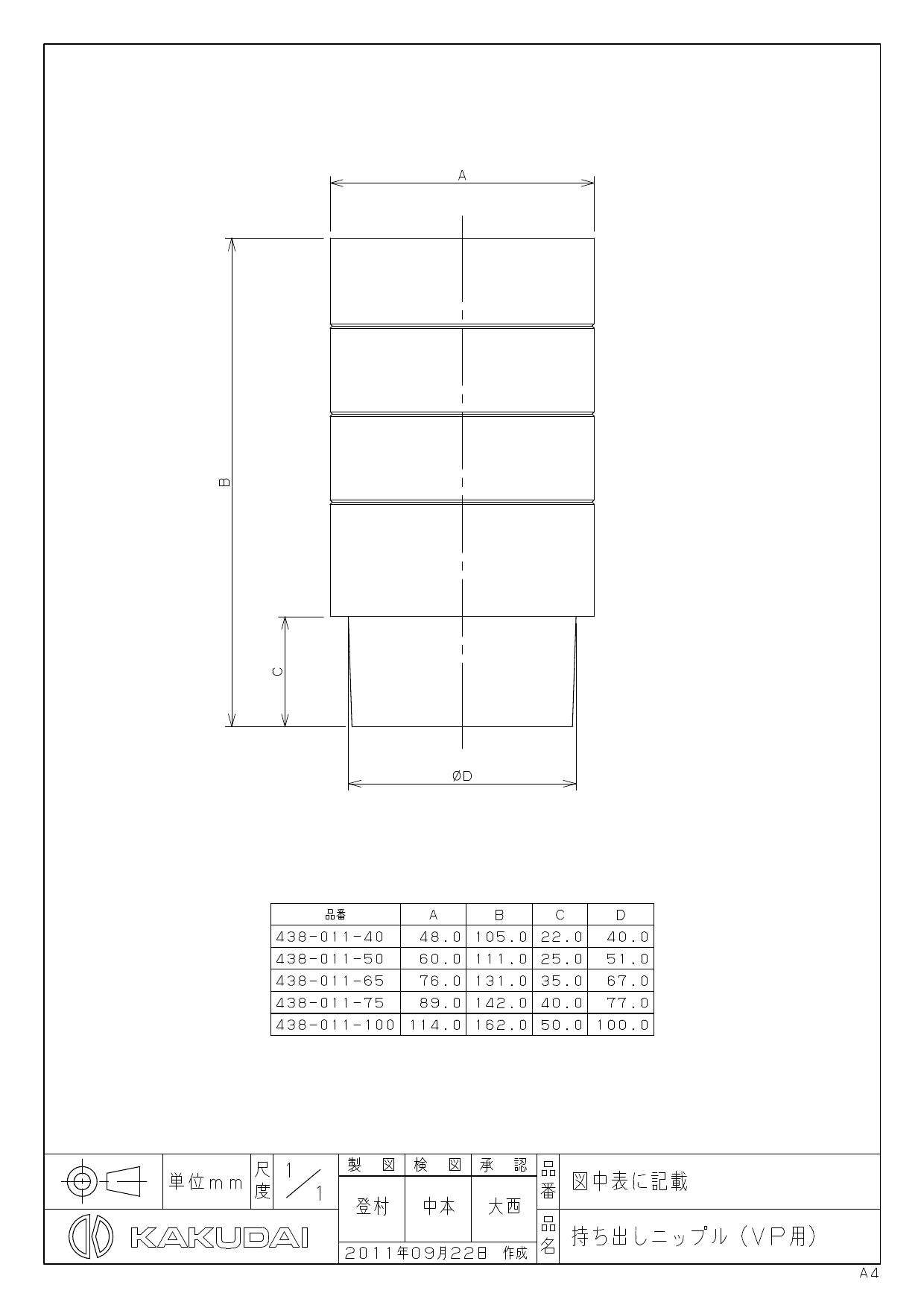 NACHi(ナチ)ハイスドリル Gテーパーシャンクスタンダードドリル GTD