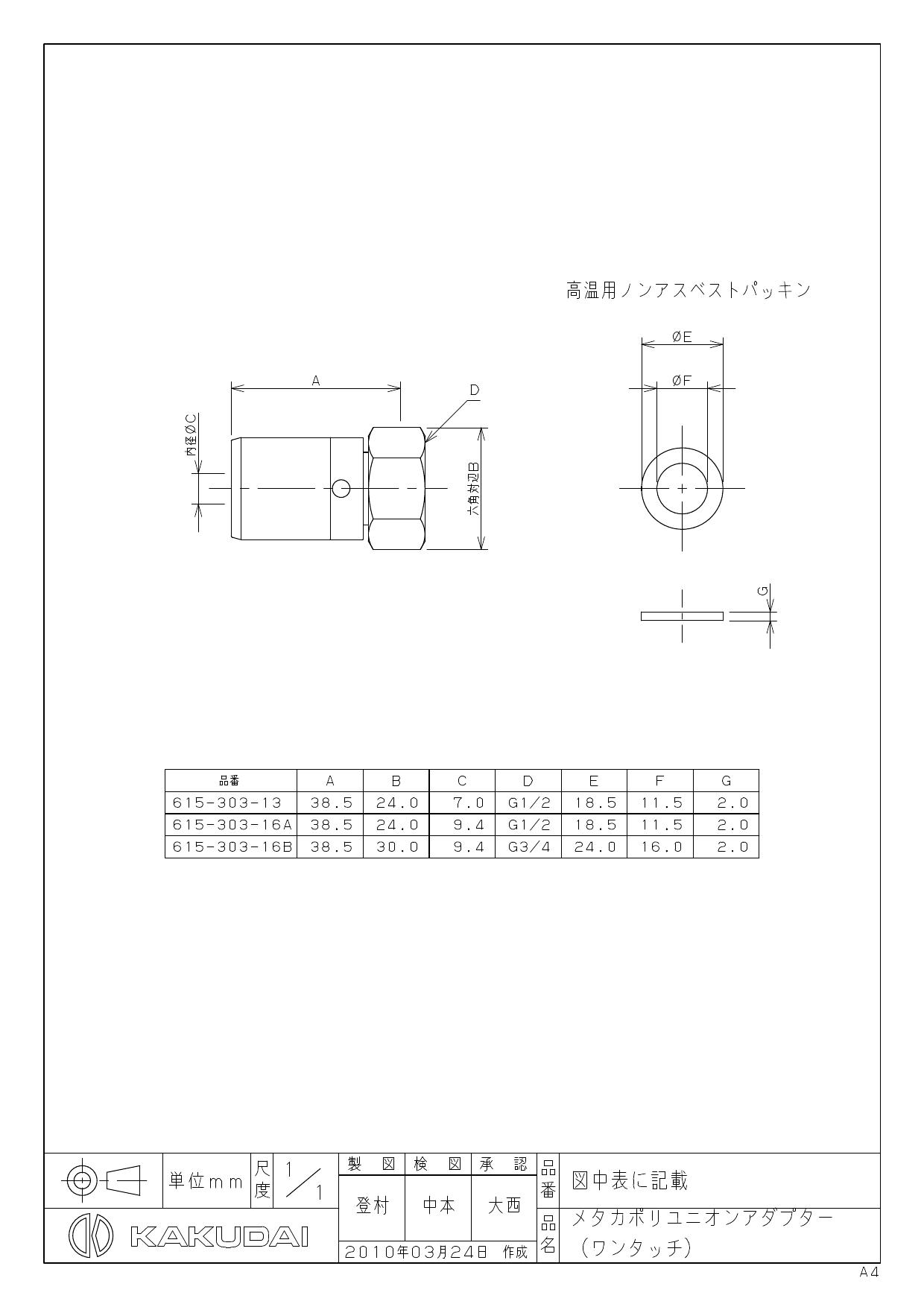 KAKUDAI カクダイ  ブラケット 平鋼ツヤ消し黒 250-002-D - 1