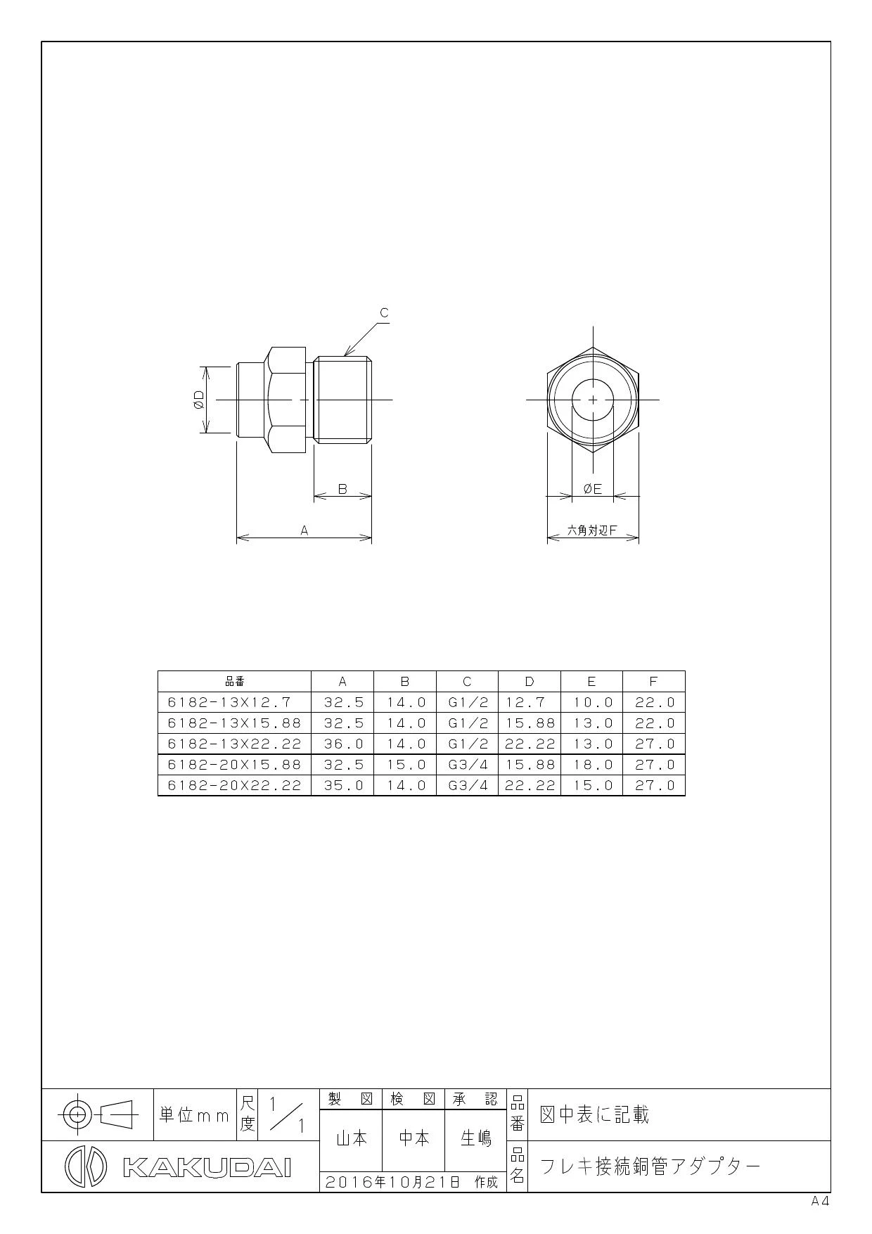 カクダイ 6182-20X15.88 商品図面|カクダイ 配管継手の通販はプロストア ダイレクト