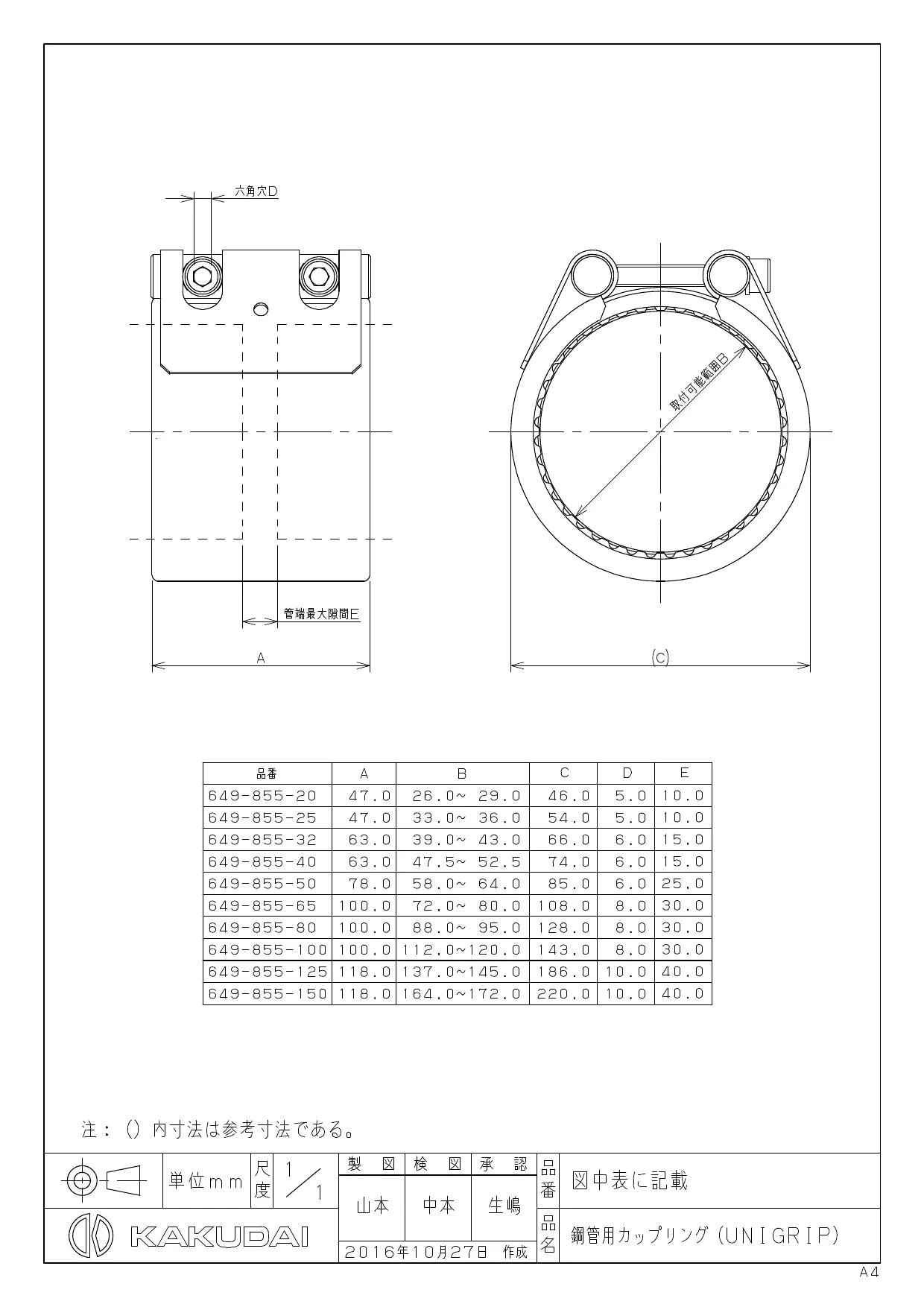 カクダイ 鋼管用カップリング（UNI-GRIP） 649-855-150-