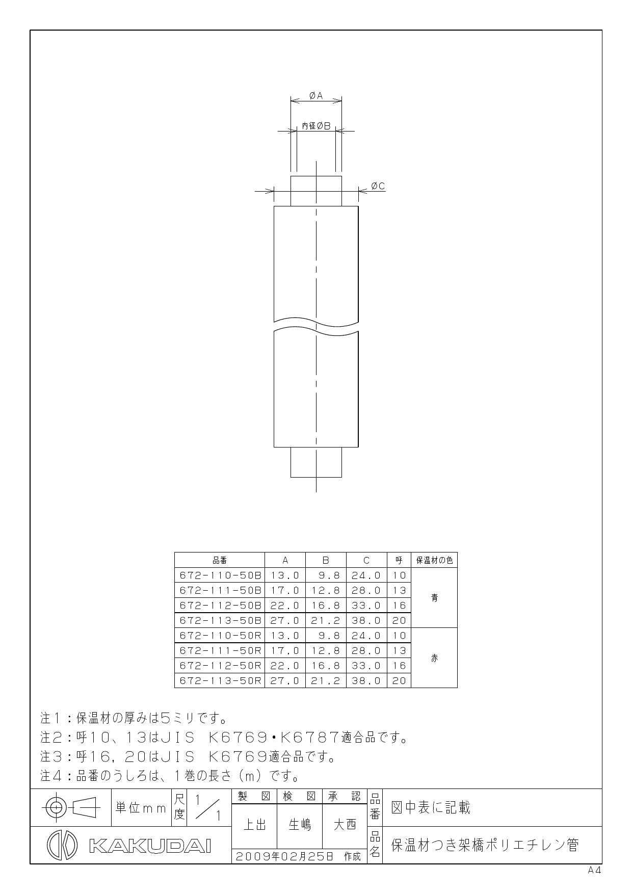 カクダイ 672-112-50R 保温材つき架橋ポリエチレン管(赤) 16A 50R