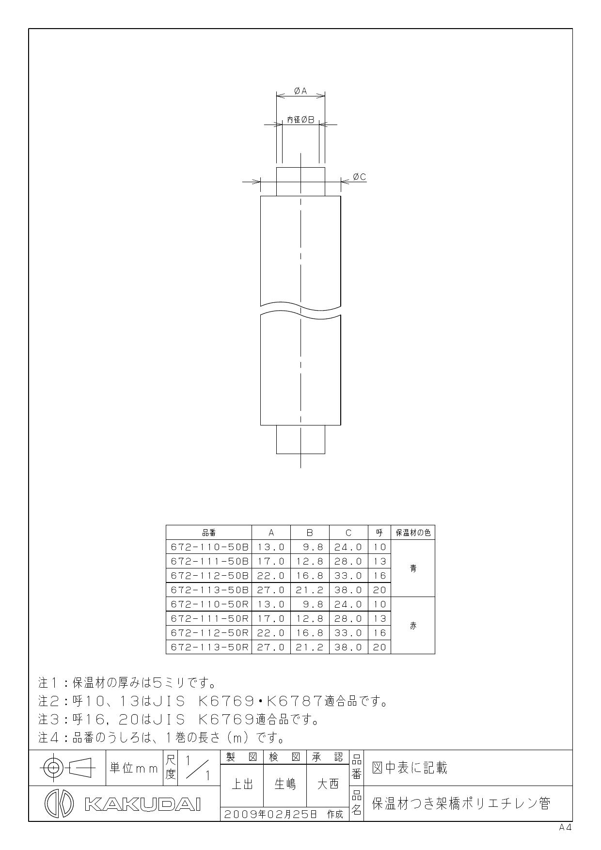 カクダイ 672-110-50R 保温材つき架橋ポリエチレン管(赤) 10A - 通販