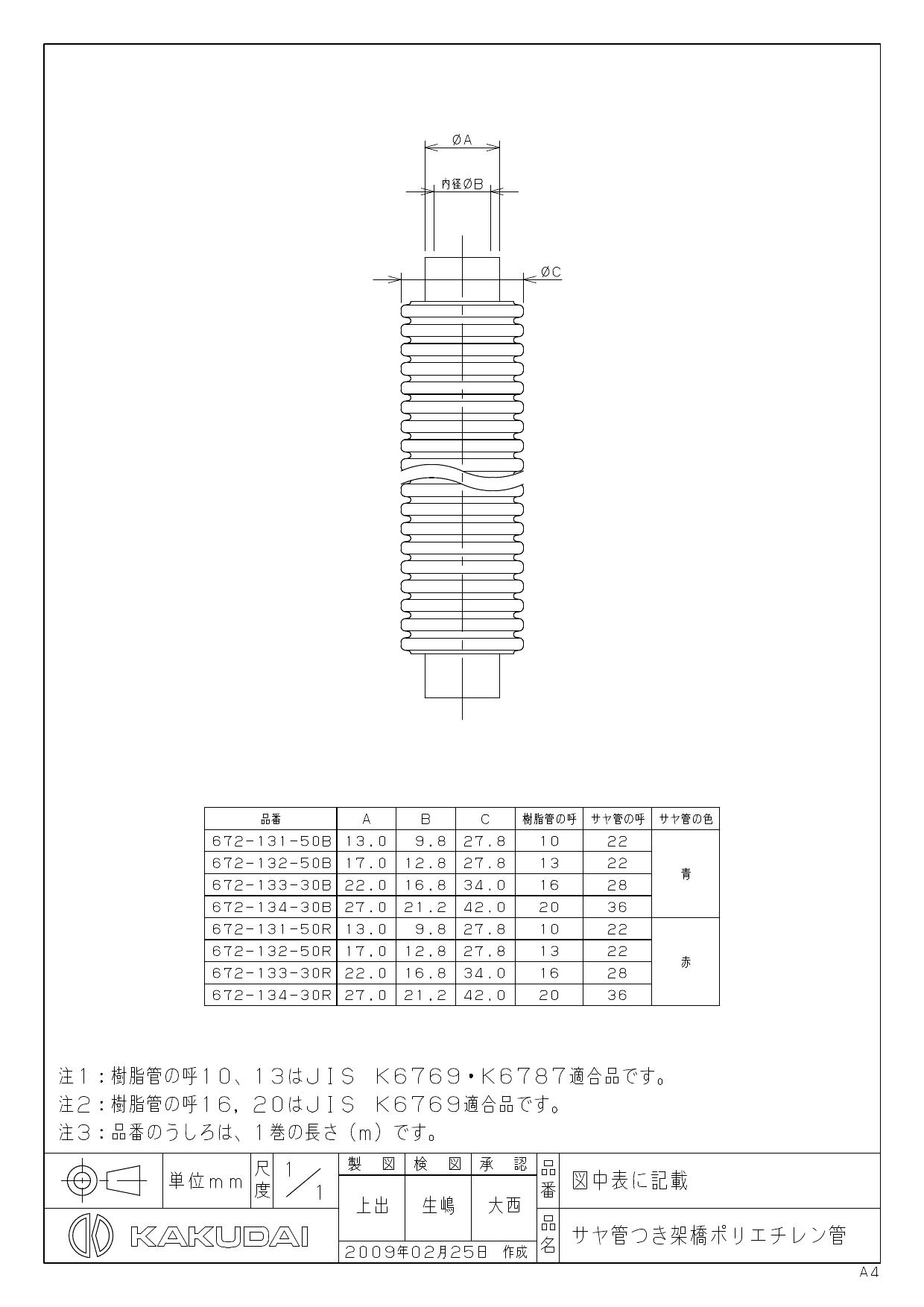 正規品／kakudai 日用品 カクダイ 672-134-30B カクダイ 日用品 - 通販