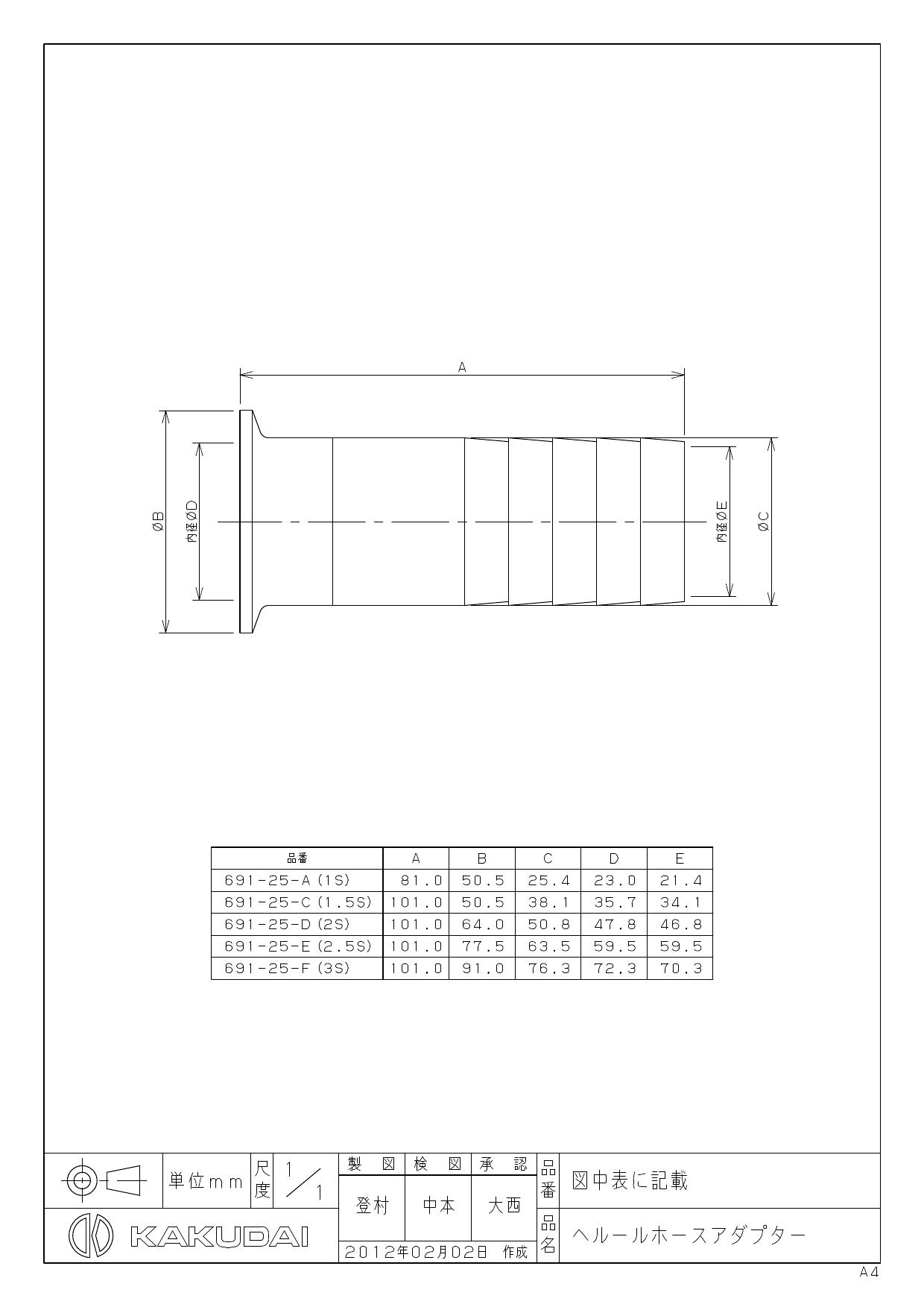 KAKUDAI カクダイ 691-25-E へルールホースアダプター（2.5S）-