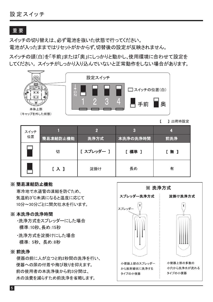 カクダイ 741-100商品図面 施工説明書 | 通販 プロストア ダイレクト