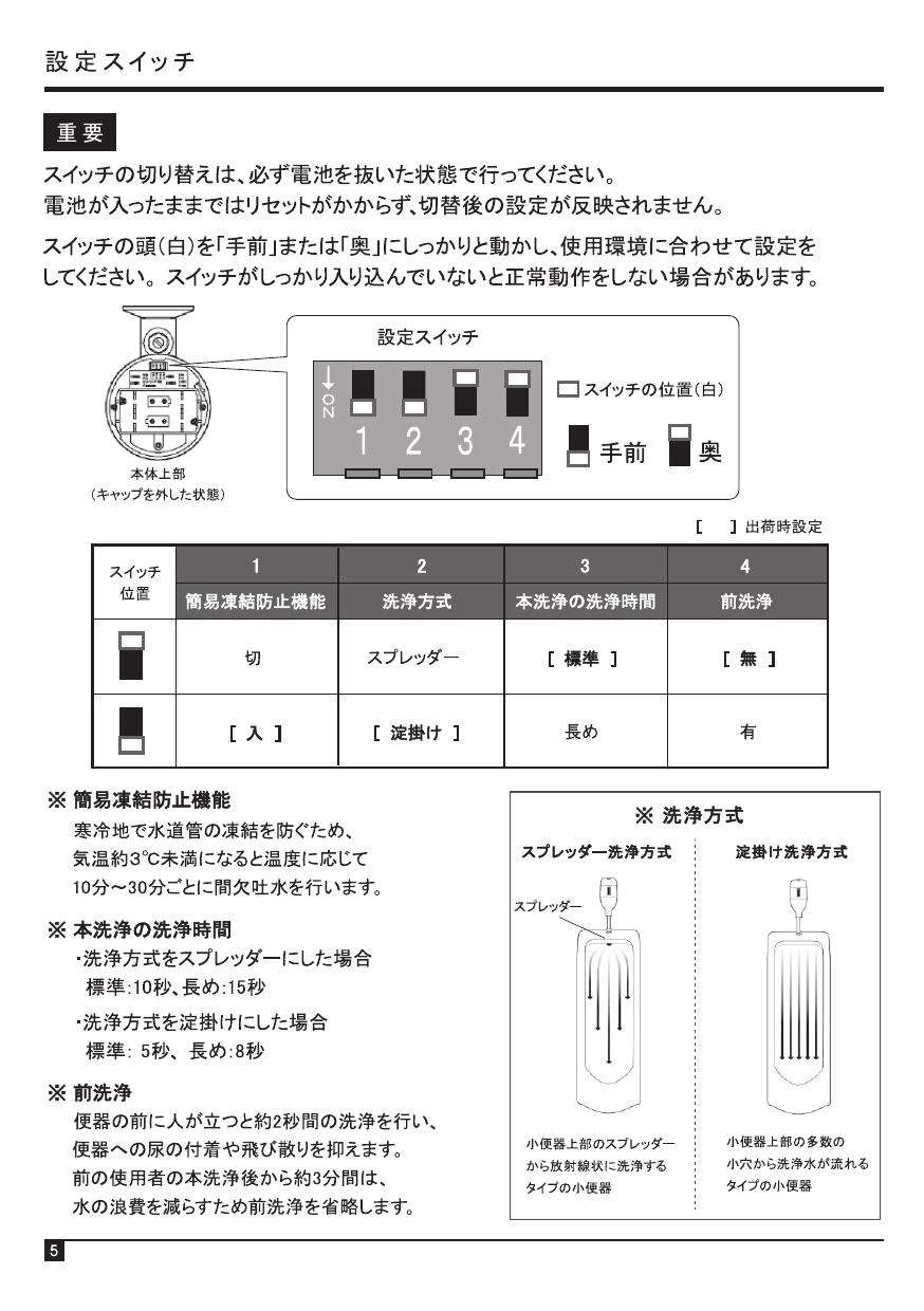 カクダイ 741-101-T1商品図面 施工説明書 | 通販 プロストア ダイレクト