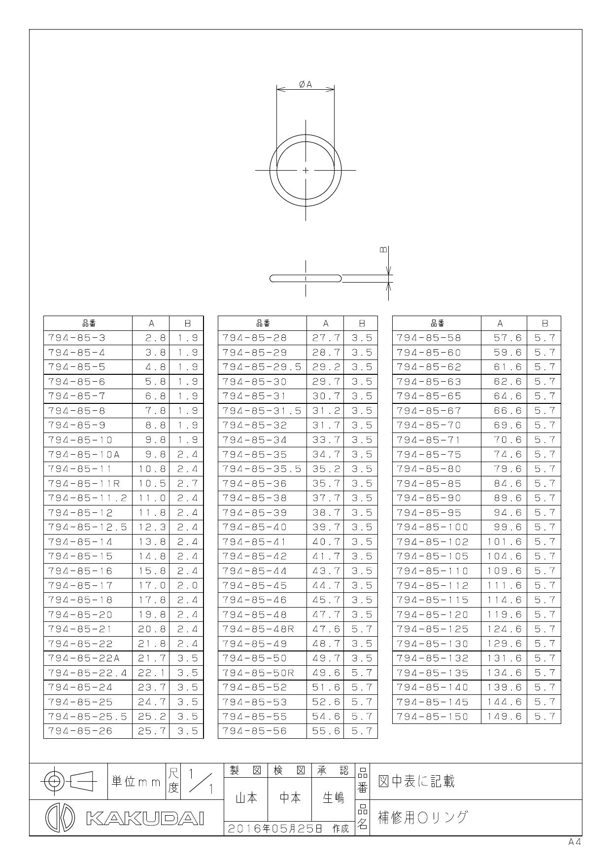 カクダイ 794-85-21 20.8×2.4 補修用Oリング いつでも送料無料 補修用Oリング