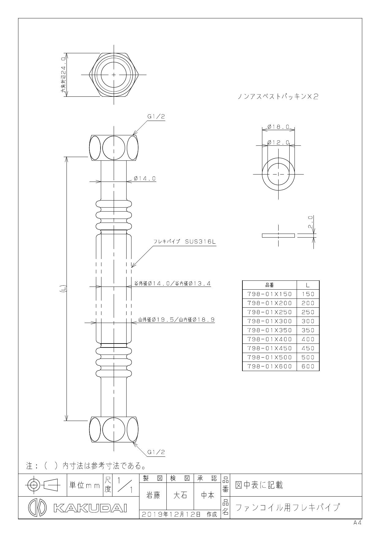 コンパクトキッチン コパンナ ハウステック L １ ｌ85hgs I型 Esk Df 扉a 01ｒ