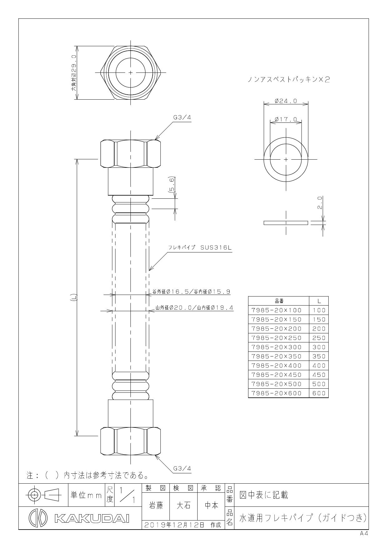 税込 カクダイ 水道用フレキパイプ KAKUDAI copycatguate.com