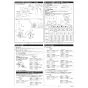 KVK KF3008LHS 取扱説明書 商品図面 施工説明書 分解図 デッキ形サーモスタット式シャワー 施工説明書2