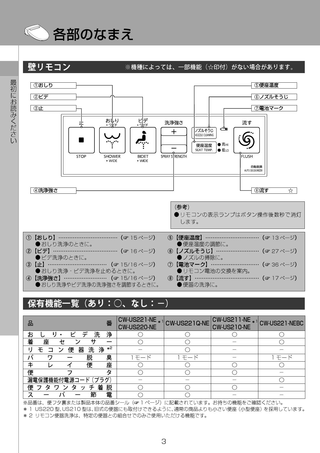 激安商品 INAX LIXIL CW-US210-NE パブリックシャワートイレ ＵＳシリーズ 小型便座 US21 受注生産品 § fucoa.cl