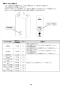 LIXIL(リクシル) EAAM-320EV2 取扱説明書 施工説明書 加温自動水栓ヒートオートマージュMX 取扱説明書20