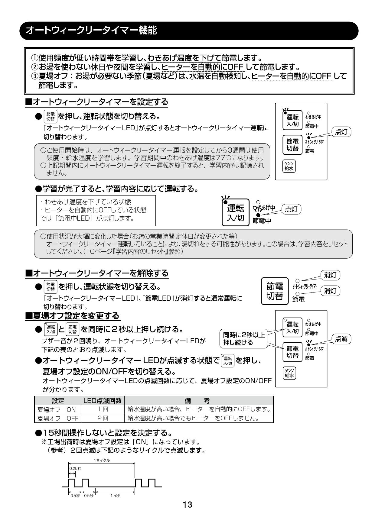 INAX ゆプラス INAX/LIXIL EHMS-CA6ECSC1-320HC 適温出湯タイプ 6L