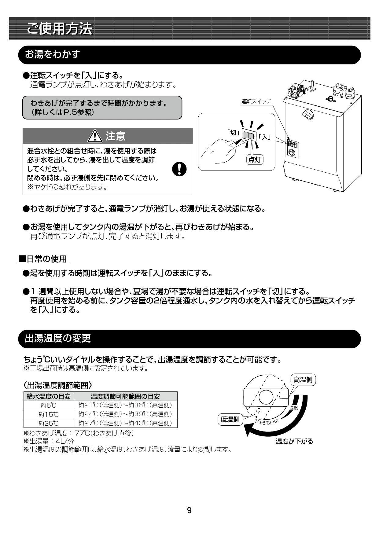 LIXIL(リクシル) EHMN-CA3SD3-313C 取扱説明書 商品図面 施工説明書|LIXIL(リクシル) ゆプラス 自動水栓一体型壁掛  適温出湯オートウィークリータイマータイプ・適温出湯タイプ 3L 小型電気温水器(パブリック向け)の通販はプロストア ダイレクト