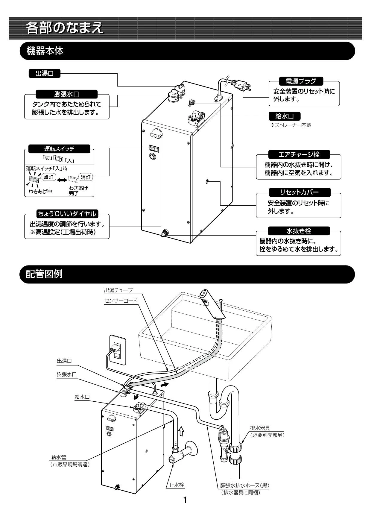 LIXIL(リクシル) EHMN-CA6SC3-323 取扱説明書 商品図面 施工説明書|LIXIL(リクシル) 自動水栓一体型 据置コンパクト  適温出湯オートウィークリータイマータイプ・適温出湯タイプ 6L 小型電気温水器(パブリック向け)の通販はプロストア ダイレクト