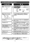 LIXIL(リクシル) EHMS-CA6SC2-321 取扱説明書 商品図面 施工説明書 ゆプラス 小型電気温水器 取扱説明書19