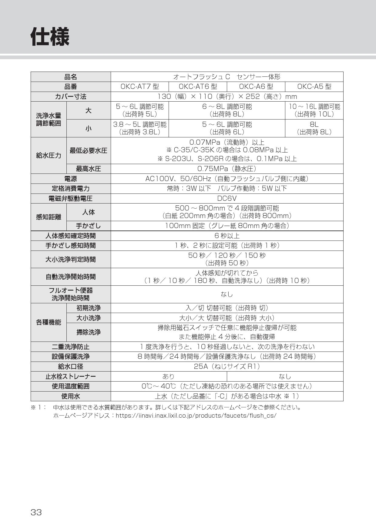 INAX 株式会社LIXIL OKC-8SY オートフラッシュCセンサースイッチ