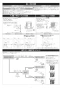 LIXIL(リクシル) BC-Z30H BW1+DT-Z380H BW1+CW-EA21QC BW1 取扱説明書 商品図面 施工説明書 アメージュ便器リトイレ+パッソ 施工説明書2