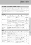 LIXIL(リクシル) BC-ZA10AH BW1+DT-ZA150AH BW1+CW-EA21 BW1 取扱説明書 施工説明書 セット図面 アメージュZ便器(フチレス)リトイレ+パッソ 取扱説明書59