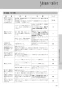 LIXIL(リクシル) BC-ZA10AH BW1+DT-ZA150AH BW1+CW-EA21 BW1 取扱説明書 施工説明書 セット図面 アメージュZ便器(フチレス)リトイレ+パッソ 取扱説明書67