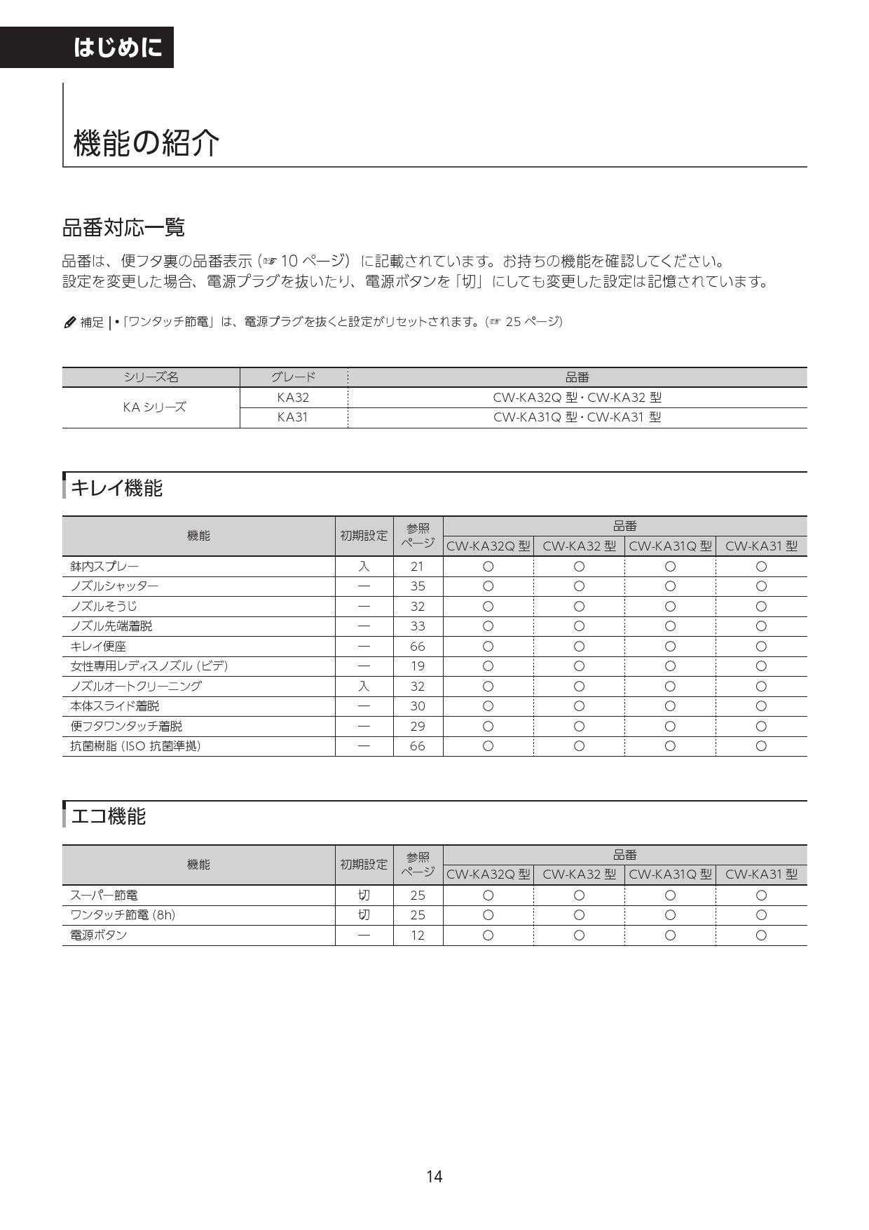 返品交換不可】 INAX LIXIL リクシル 温水洗浄便座 CW-KA31 BW1 ピュアホワイト シャワートイレ KAシリーズ トイレ リモコン付  fucoa.cl