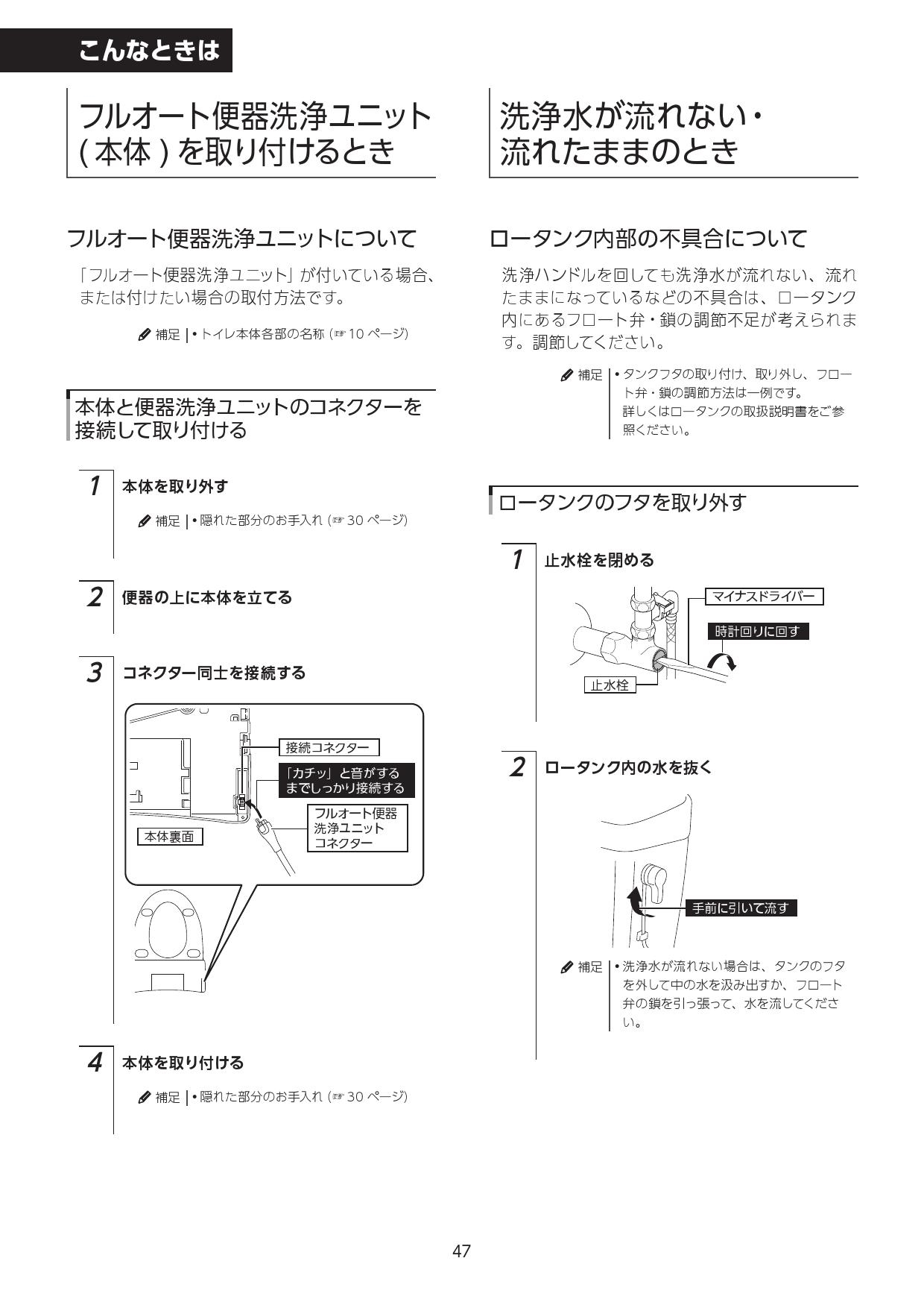 市場 CW-KA31-C 手動ハンドル式 リクシル シャワートイレ KAシリーズ