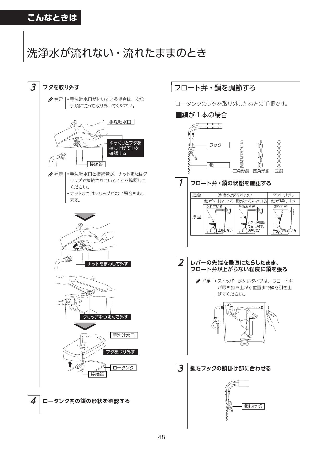 市場 CW-KA31 シャワートイレ 手動ハンドル式 リクシル