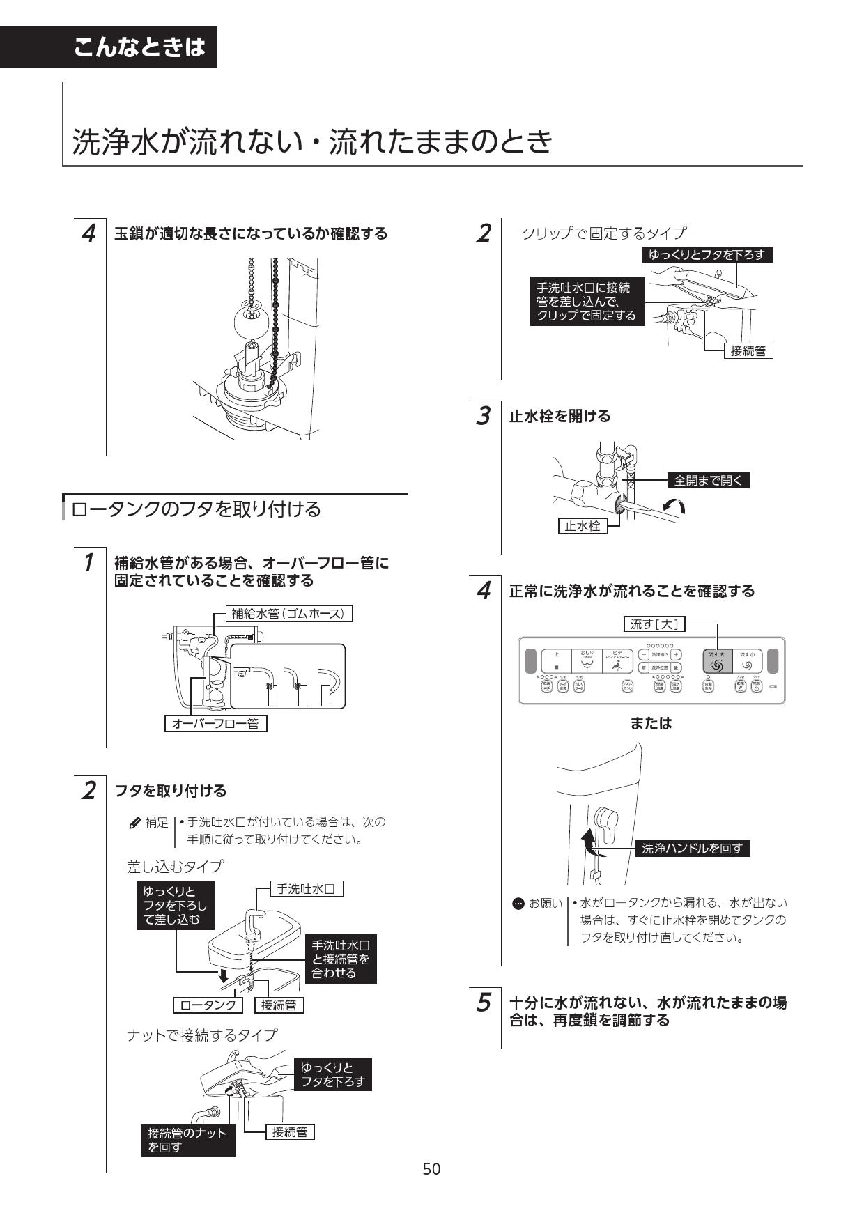 市場 CW-KA31-C 手動ハンドル式 リクシル シャワートイレ KAシリーズ