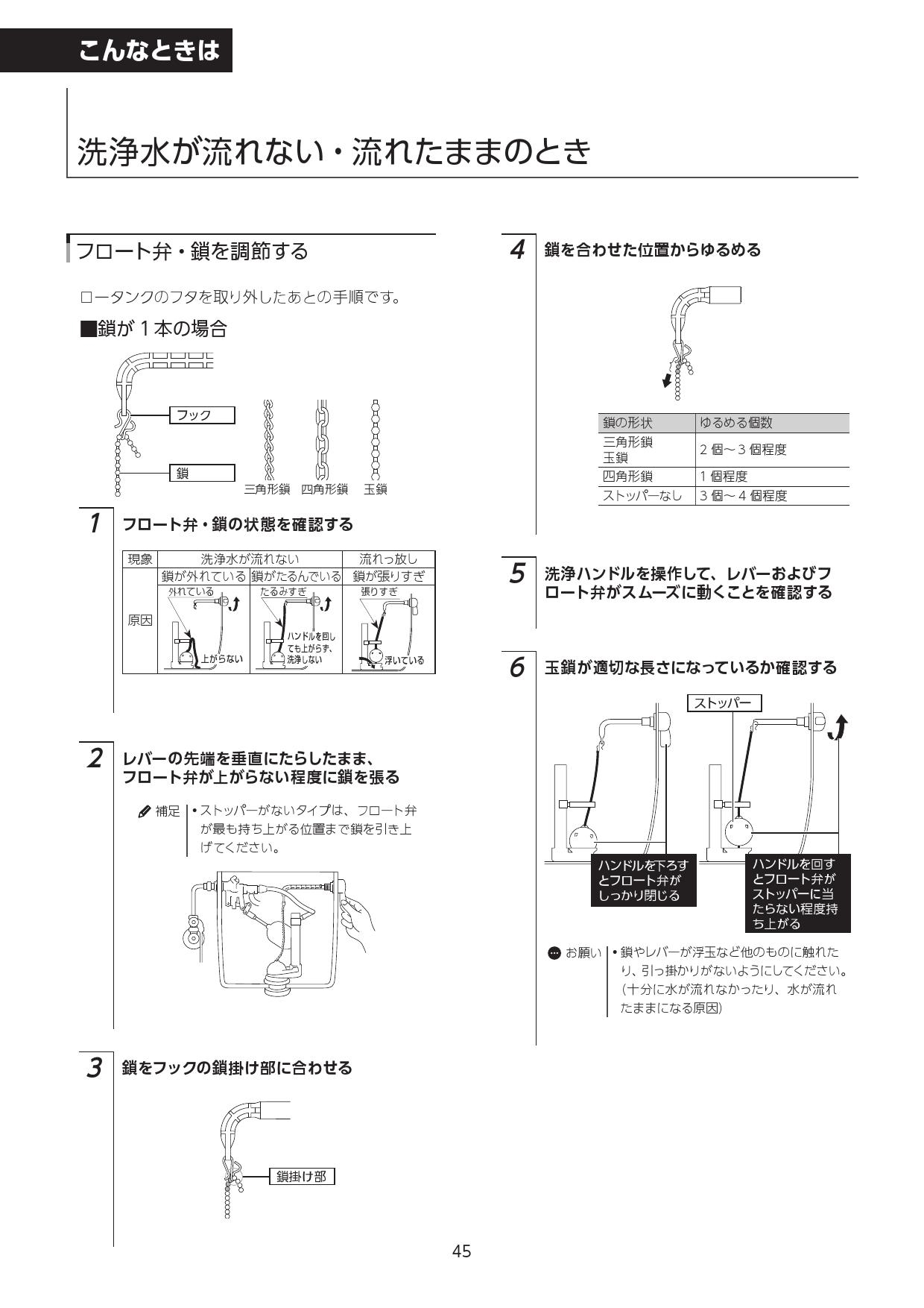 市場 CW-KB31-C リクシル 手動ハンドル式 KBシリーズ シャワートイレ