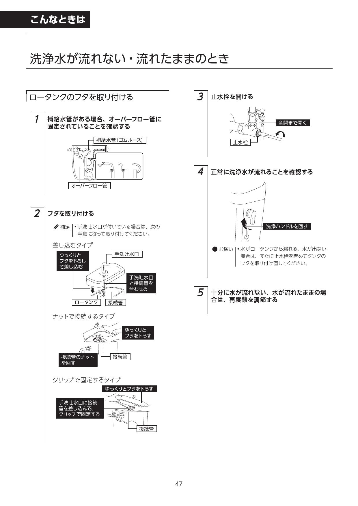 市場 CW-KB31-C リクシル 手動ハンドル式 KBシリーズ シャワートイレ