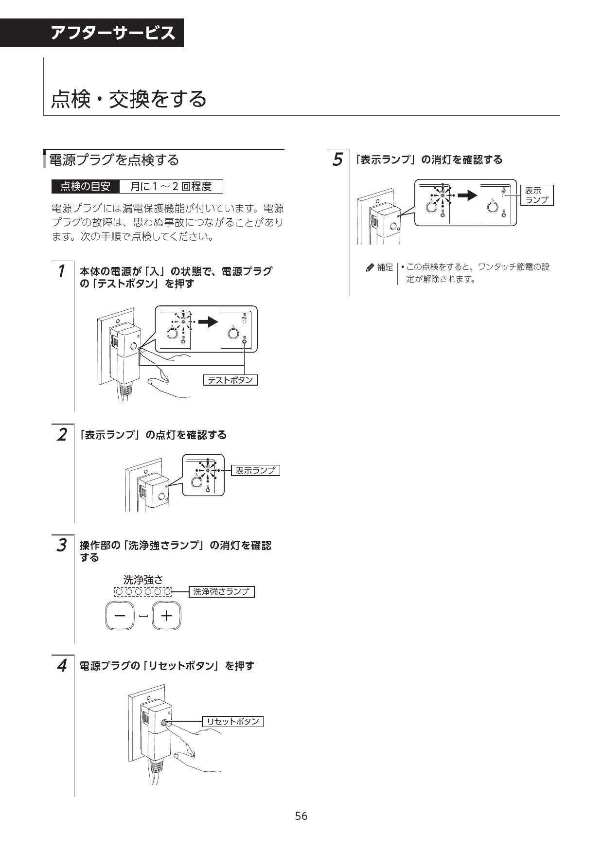 市場 CW-KB31 シャワートイレ 手動ハンドル式 リクシル