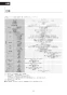 LIXIL(リクシル) CW-PA21-NE BW1 取扱説明書 商品図面 施工説明書 シャワートイレPAシリーズ 取扱説明書70