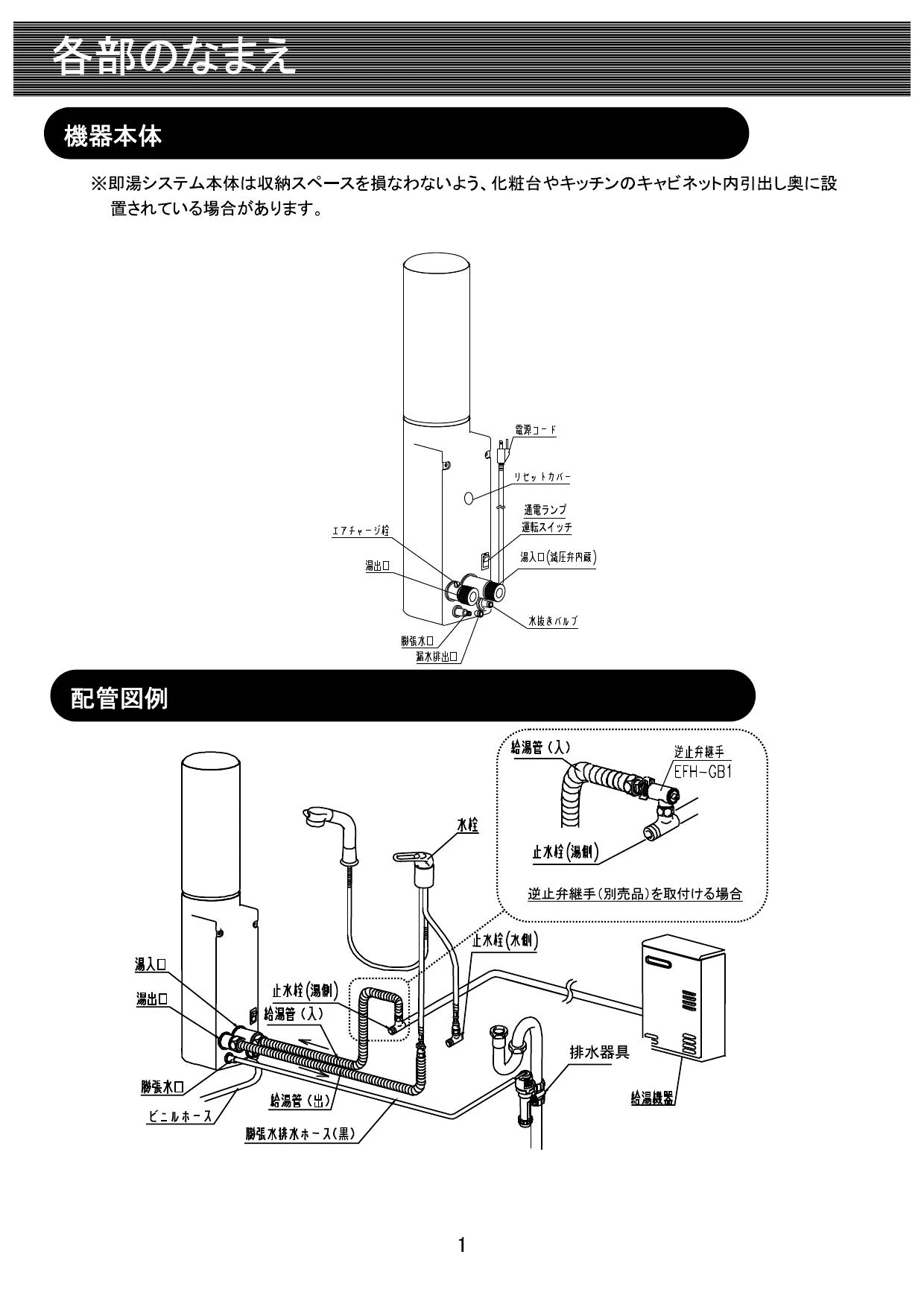 LIXIL(リクシル) EG-2S2-S取扱説明書 施工説明書 | 通販 プロストア