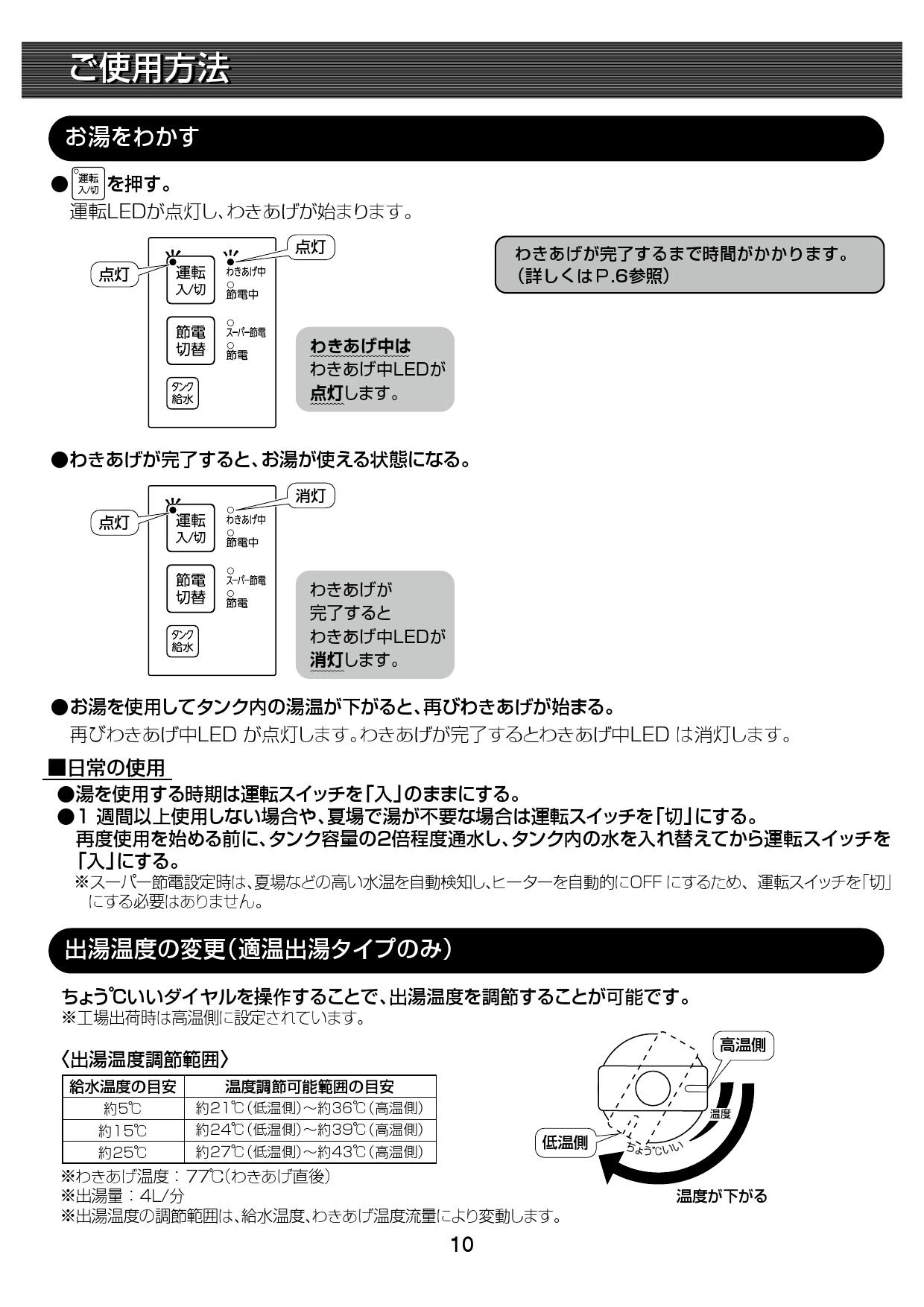 LIXIL(リクシル) EHMN-CA3ECSA1-200C取扱説明書 施工説明書 | 通販