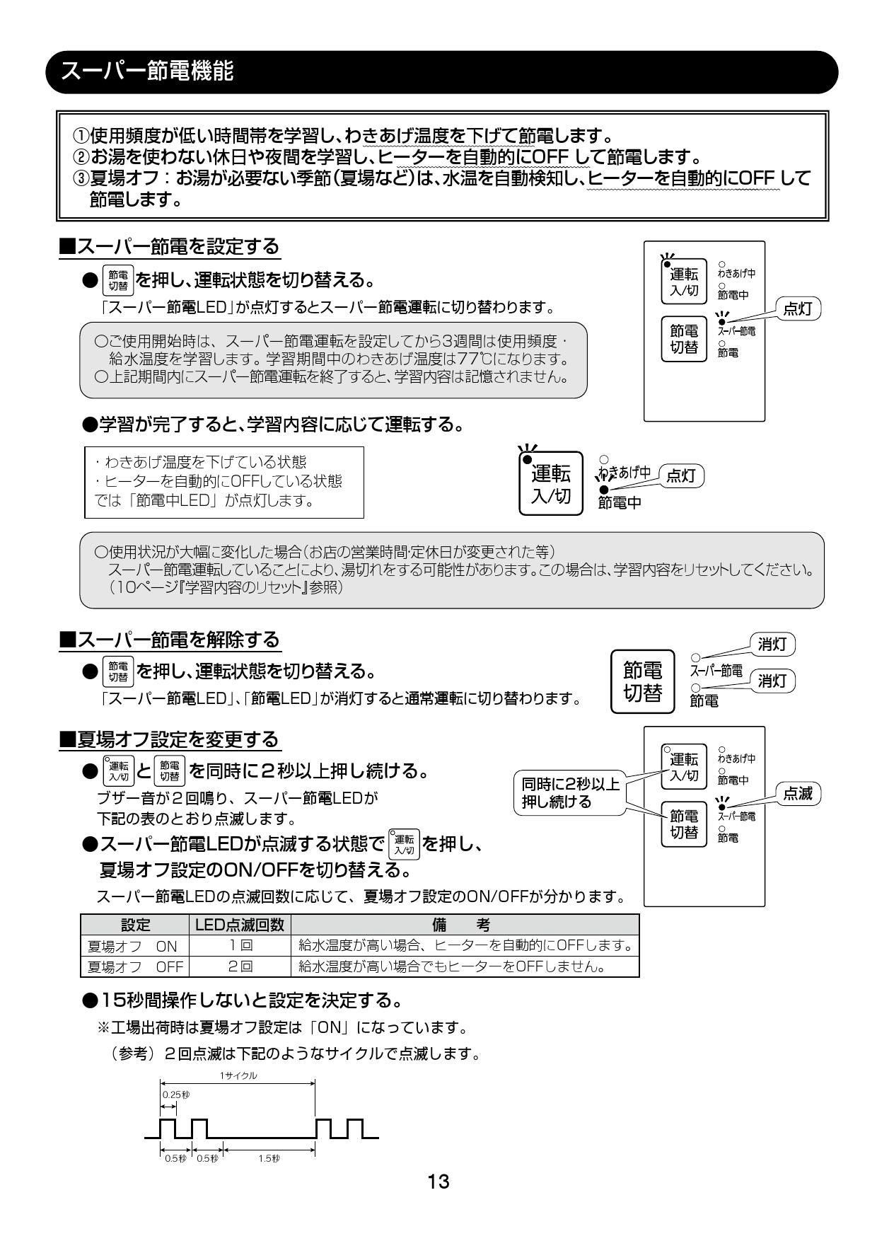 予約】 LIXIL INAX EHMN-CA3ECSA1-200C 100V 自動水栓 一体型 電気温水