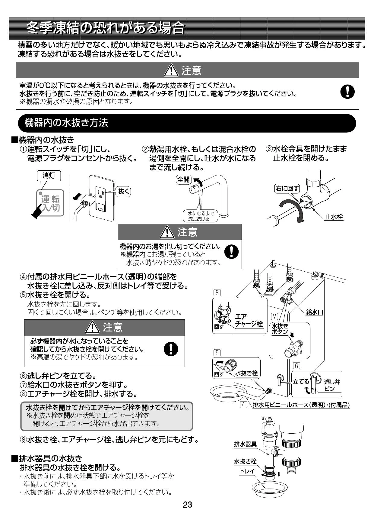 LIXIL(リクシル) EHPM-KA12ECV3取扱説明書 施工説明書 | 通販 プロ