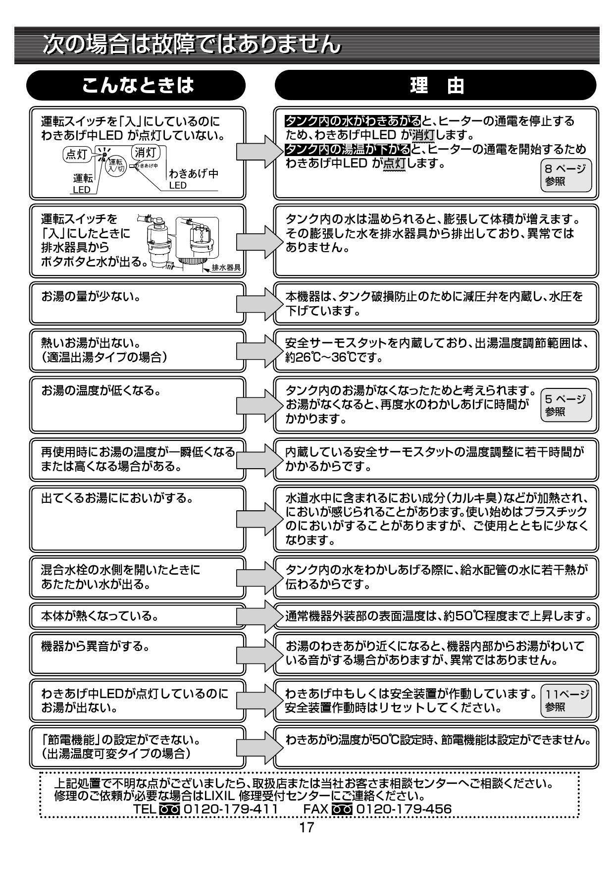 おすすめ LIXIL 制御基盤 QDE454 sushitai.com.mx