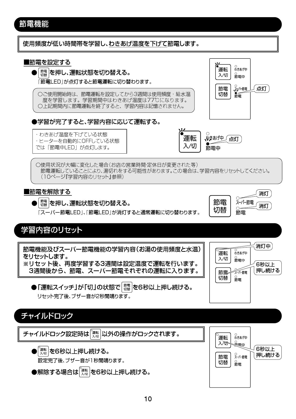 LIXIL(INAX):【スーパー節電タイプ 3L】ゆぷらす 型式:EHMN-CA3SA1