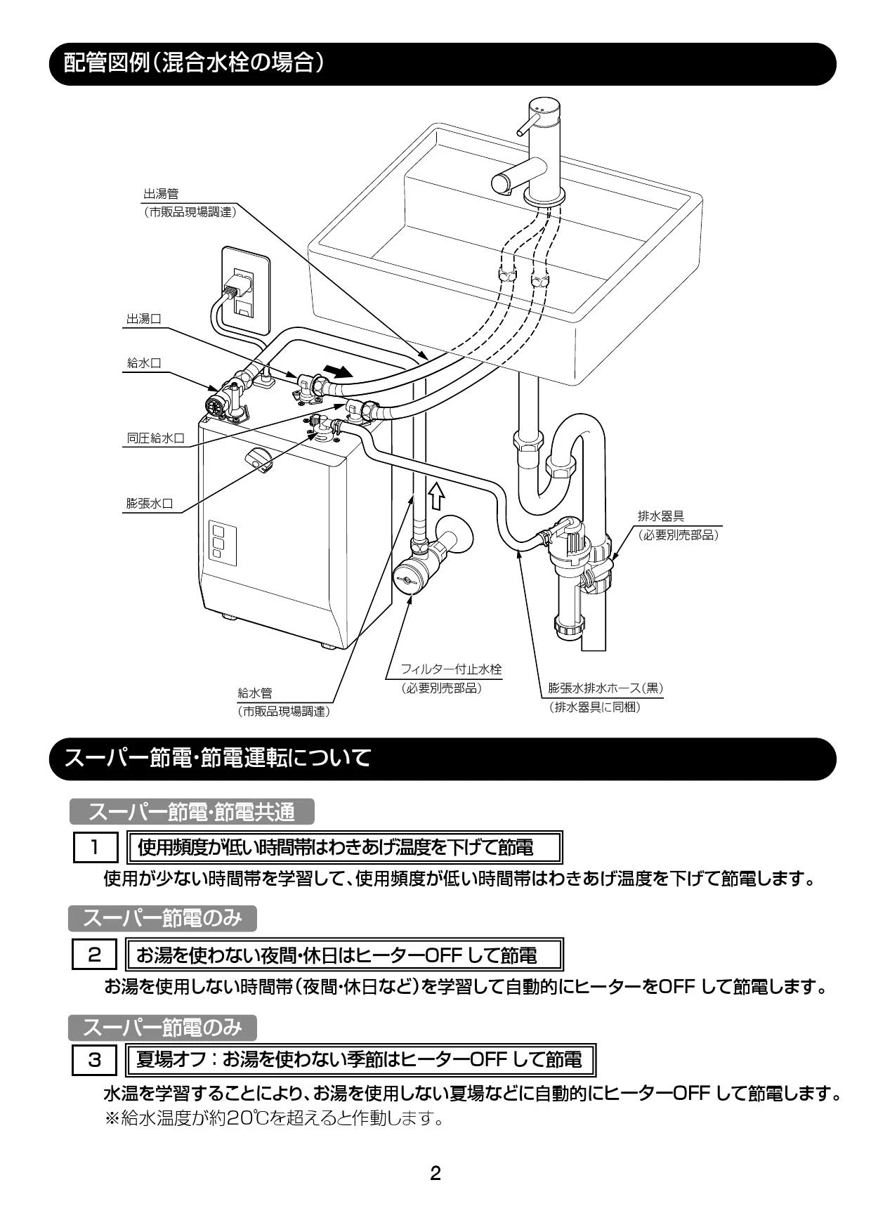 LIXIL(リクシル) EHPN-CA3ECS1 取扱説明書 施工説明書|LIXIL(リクシル) ゆプラス 壁掛 適温出湯オートウィークリータイマー タイプ・適温出湯タイプ 3L 小型電気温水器(パブリック向け)の通販はプロストア ダイレクト