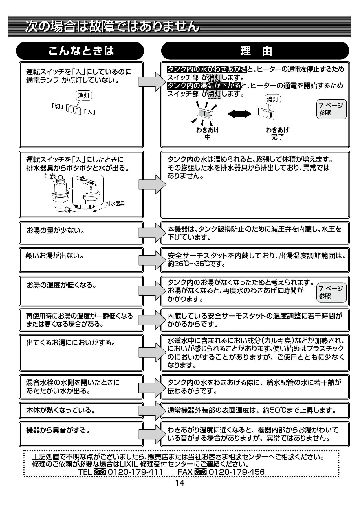 LIXIL(リクシル) EHPN-CA3S4取扱説明書 施工説明書 | 通販 プロストア