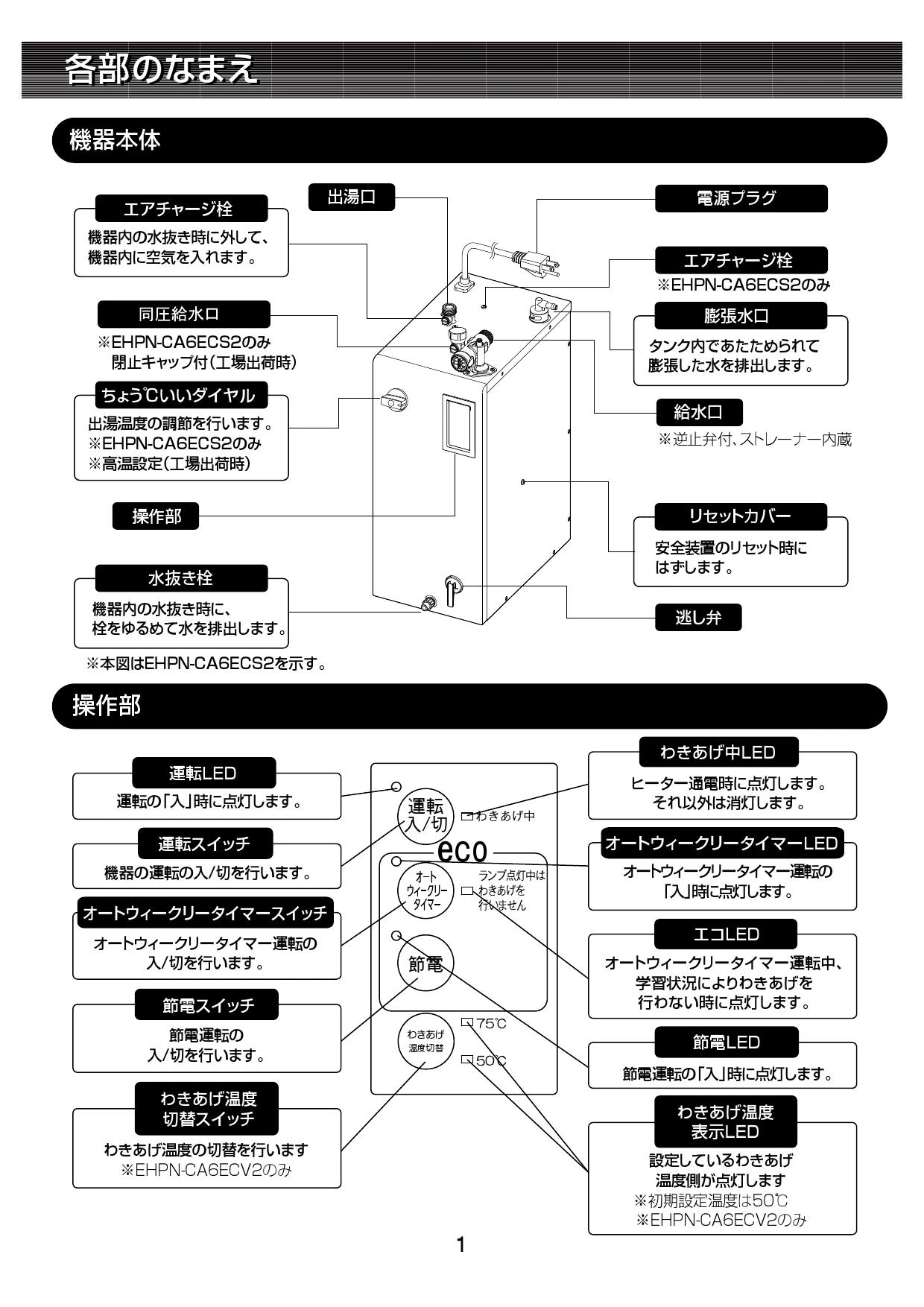 LIXIL(リクシル) EHPN-CA6ECS2取扱説明書 施工説明書 | 通販 プロ