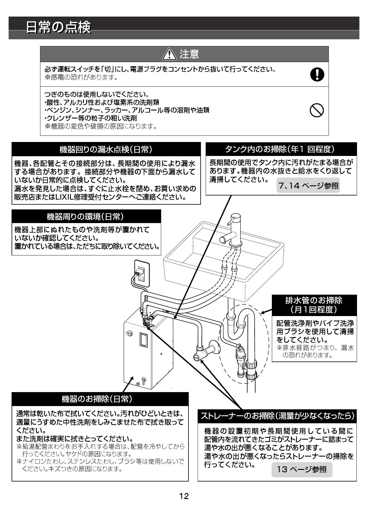 新品未使LIXIL小型電気温水器 EHPN-CA6ECV2 - 冷暖房・空調