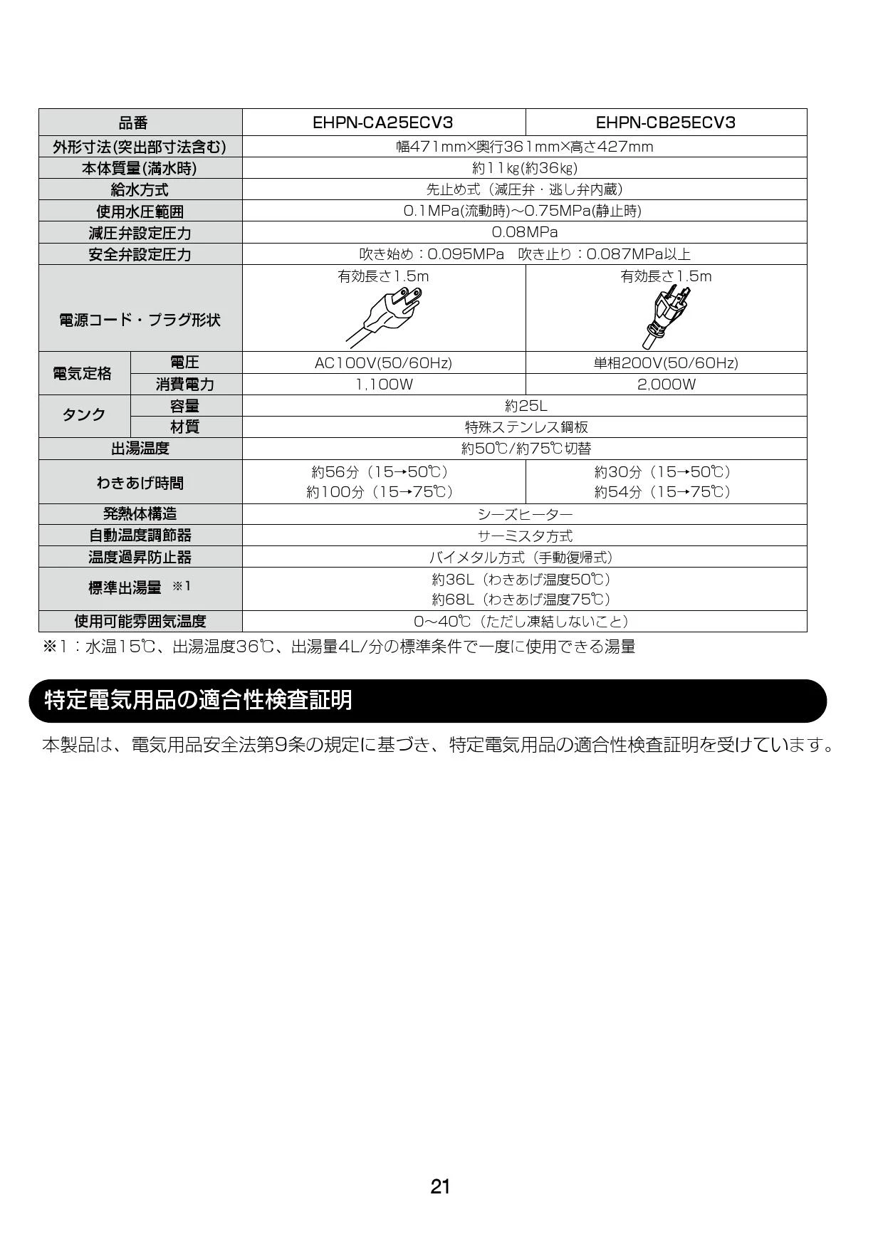 LIXIL(リクシル) EHPN-CB12ECV4取扱説明書 商品図面 施工説明書 | 通販