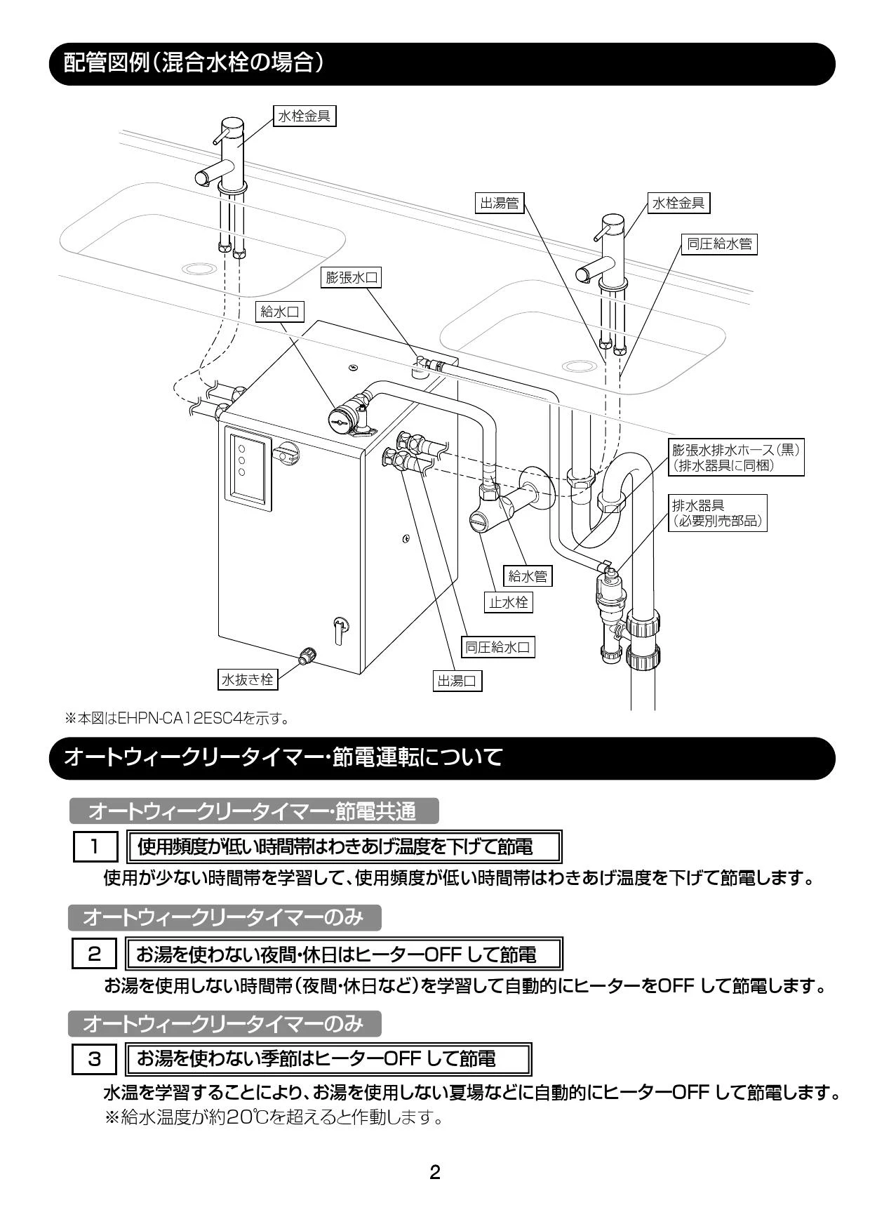 LIXIL(リクシル) EHPN-CB12ECV4取扱説明書 商品図面 施工説明書 | 通販