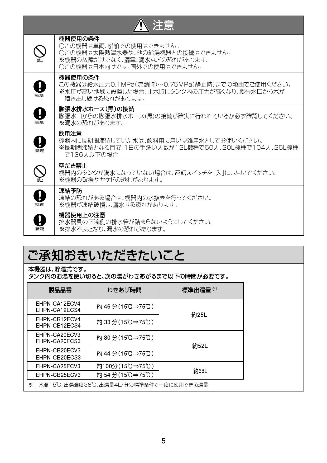 LIXIL(リクシル) EHPN-CB12ECV4 取扱説明書 商品図面 施工説明書|LIXIL(リクシル) ゆプラス  出湯温度可変オートウィークリータイマータイプ・出湯温度可変タイプ 12L/20L/25L 小型電気温水器(パブリック向け)の通販はプロストア ダイレクト