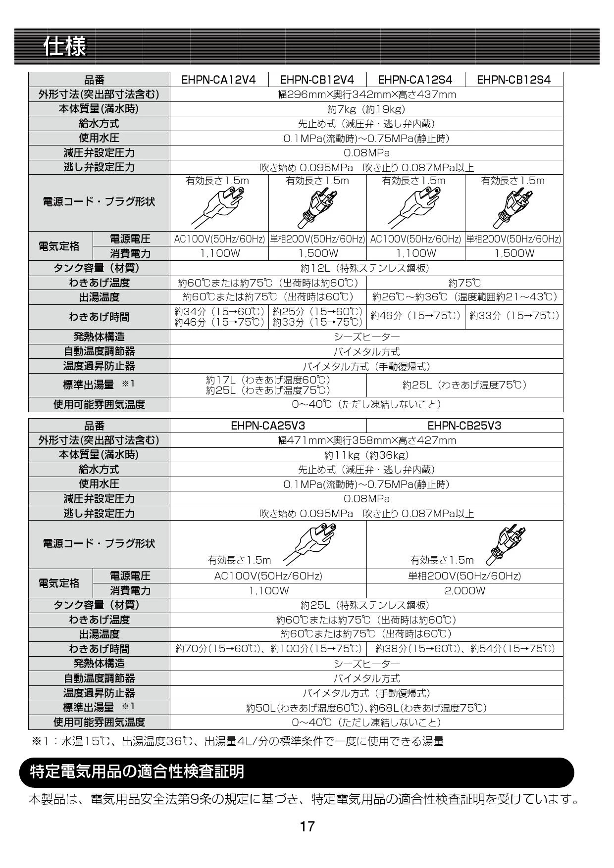 LIXIL(リクシル) EHPN-CB12V4取扱説明書 施工説明書 | 通販 プロストア