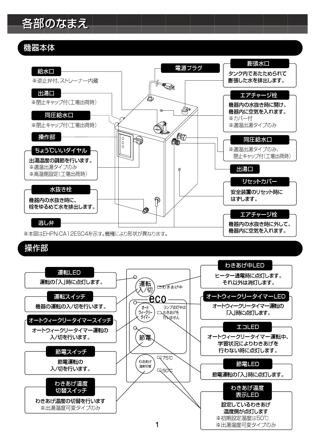 LIXIL(リクシル) EHPN-CＢ25ECV3 取扱説明書 施工説明書|LIXIL(リクシル) ゆプラス  出湯温度可変オートウィークリータイマータイプ・出湯温度可変タイプ 12L/20L/25L 小型電気温水器(パブリック向け)の通販はプロストア ダイレクト