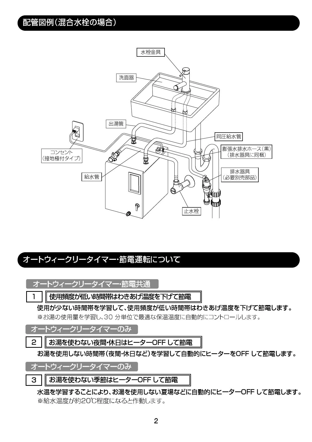 LIXIL(リクシル) EHPN-CB8ECS2 取扱説明書 施工説明書|LIXIL(リクシル) ゆプラス 適温出湯8Lオートウィークリータイマータイプ  小型電気温水器(パブリック向け)の通販はプロストア ダイレクト