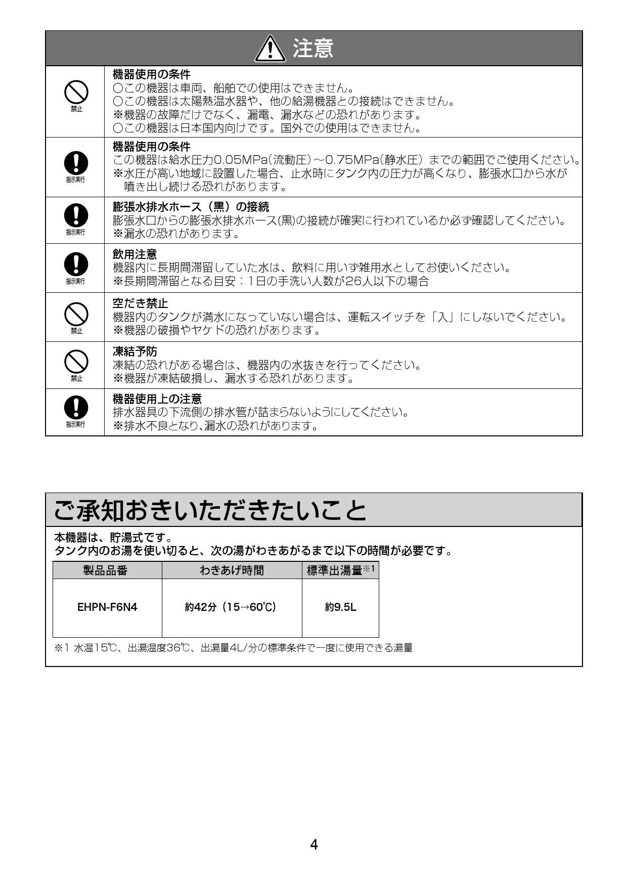 冬バーゲン☆】 EHPN-H25N4 LIXIL INAX ゆプラス 洗髪用 ミニキッチン用 スタンダードタイプ discoversvg.com